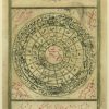 Islamic Talisman Prayer, Dairat al Sama 1