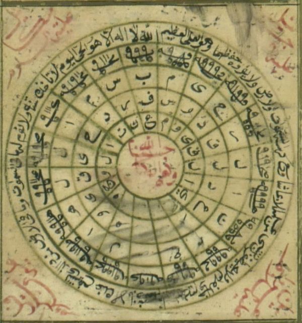 Islamic Talisman Prayer, Dairat al Sama 2
